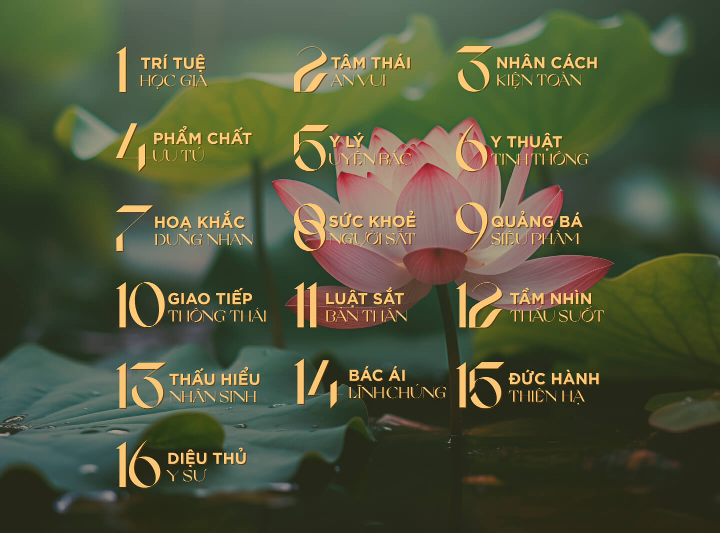 Chân dung doanh chủ